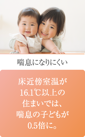 喘息になりにくい