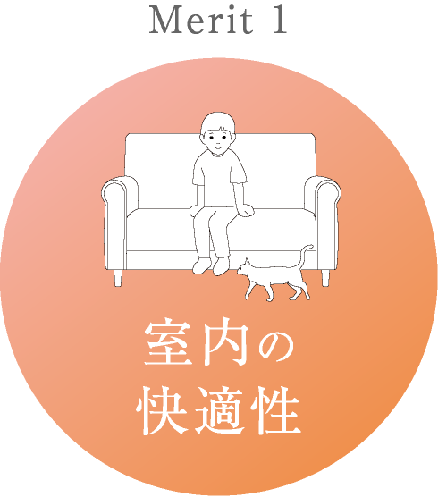 Merit1　室内の快適性
