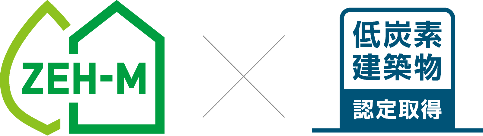 ZEH-M × 低炭素建築物認定取得